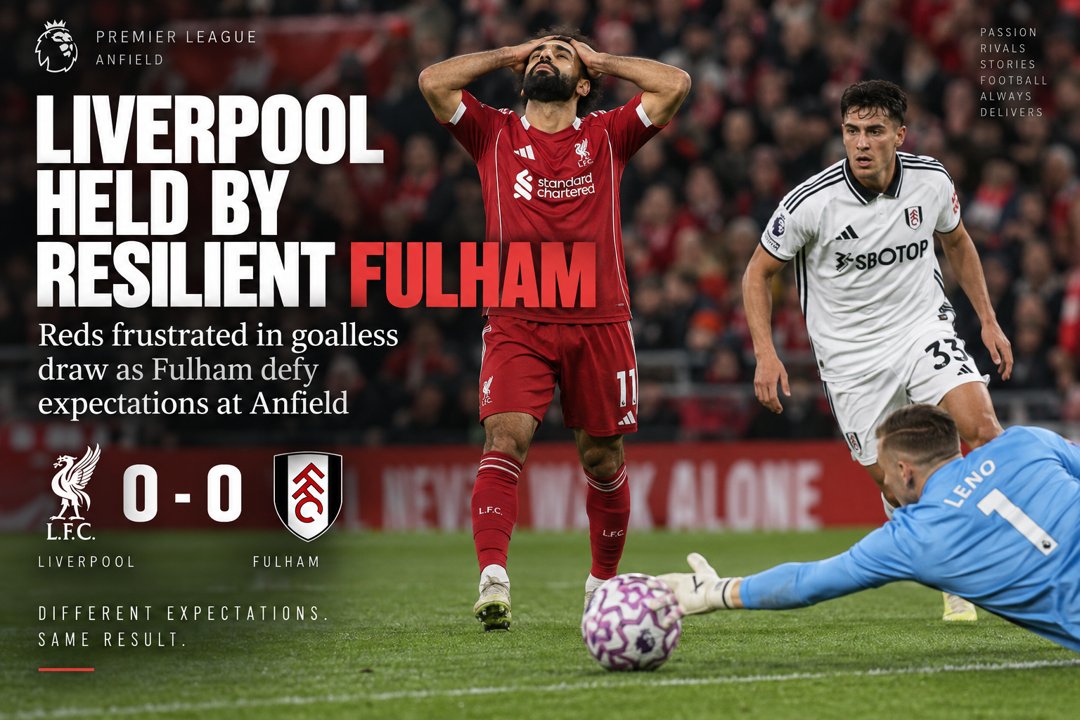 Reds Frustrated as Fulham Upset Expectations at Anfield